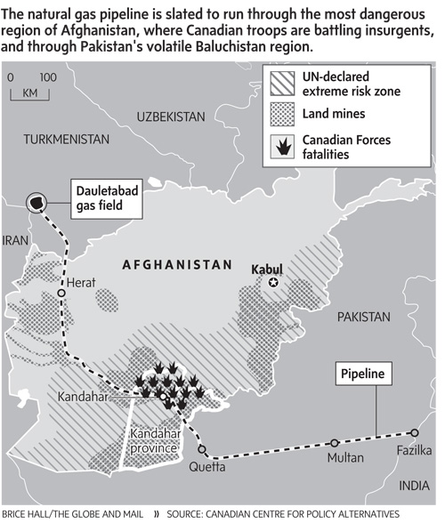 Pipeline from Turkmenistan to Pakistan